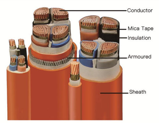 Custom sizes Phlogopite Mica Tape For Cables , 2 In 1 mica Insulation Tape