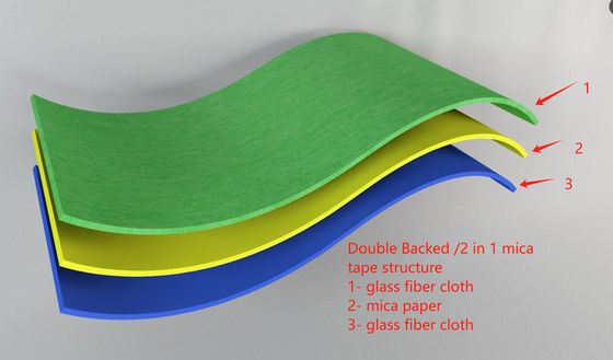Custom sizes Phlogopite Mica Tape For Cables , 2 In 1 mica Insulation Tape