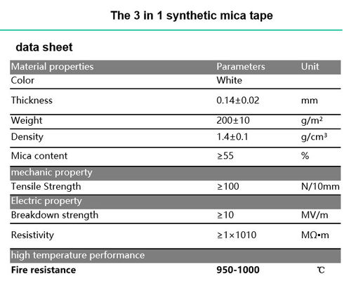 YT Mica / The 3 in 1 synthetic mica tape for cables &amp; wires