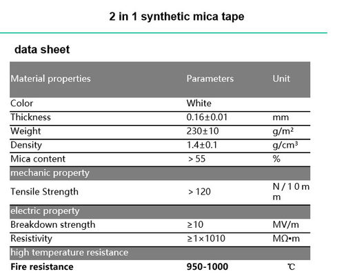 YT Mica /  double backed / 2 in 1 synthetic mica tape for cables &amp; wires