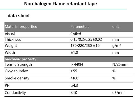 Flame Retardant Tape Cable Material And Accessory Wrapping Material Non Halogen