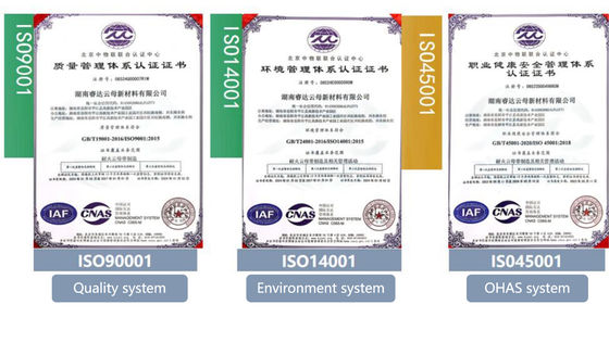 Flame Retardant Tape Cable Material And Accessory Wrapping Material Non Halogen