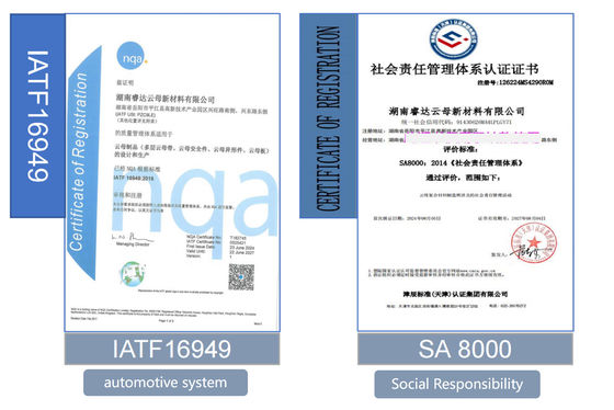 Flame Retardant Tape Cable Material And Accessory Wrapping Material Non Halogen