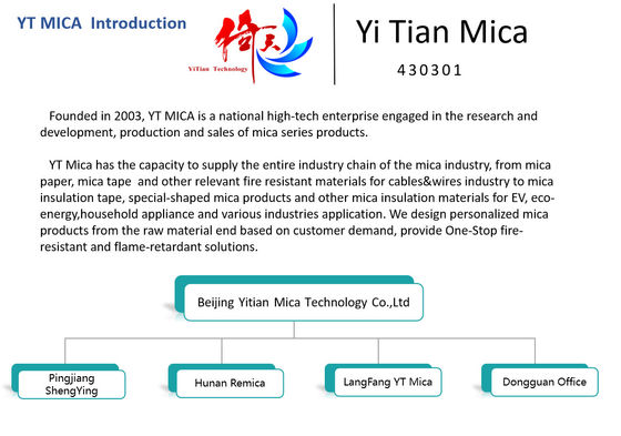Flame Retardant Tape Cable Material And Accessory Wrapping Material Non Halogen