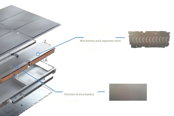 Mica Products For EV Battery Pack , Mica Cover Insulation Material For Battery Cells