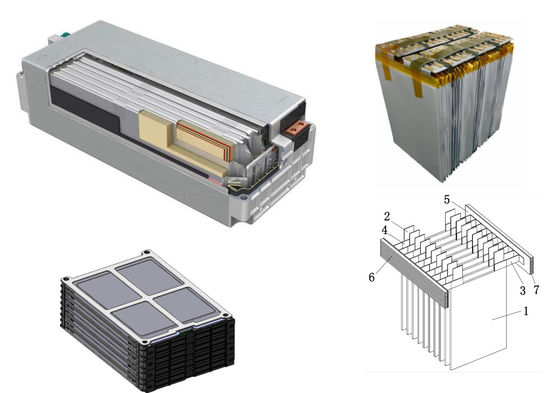 Mica Cover For Energy Polymer Soft Pack Battery Cells And Lithium Battery Soft Pack
