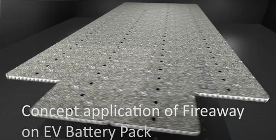 Asbestos Free Mica Products For EV Battery Pack Insulation Of Fireaway