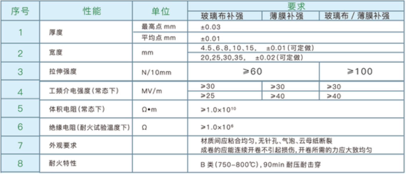 1667874720250719.png 金云母系列.png