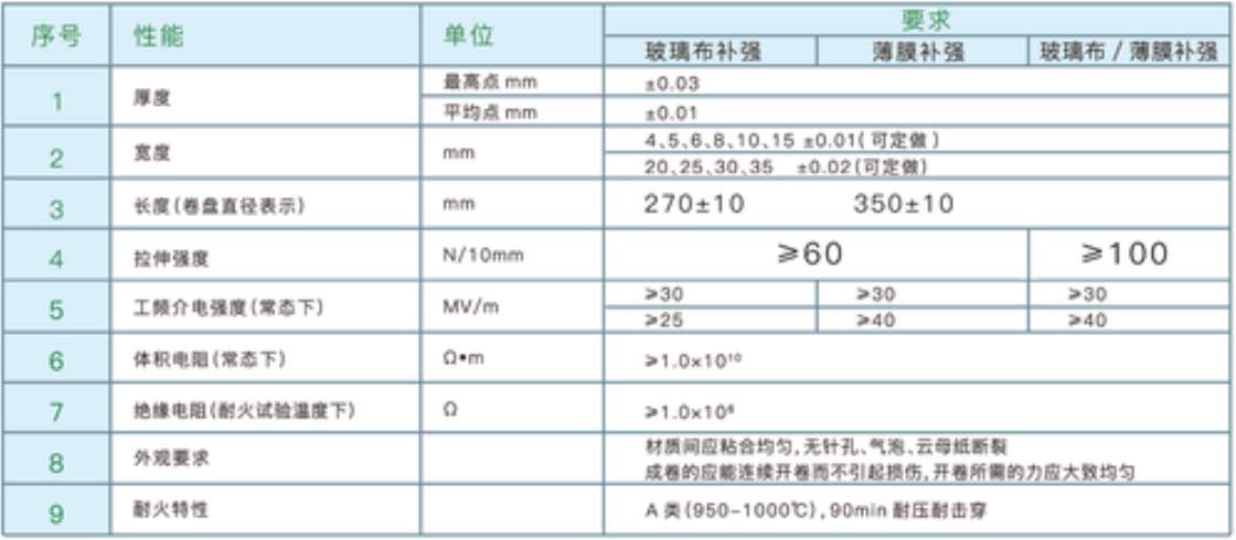1667874938156175.png 合成云母系列.png