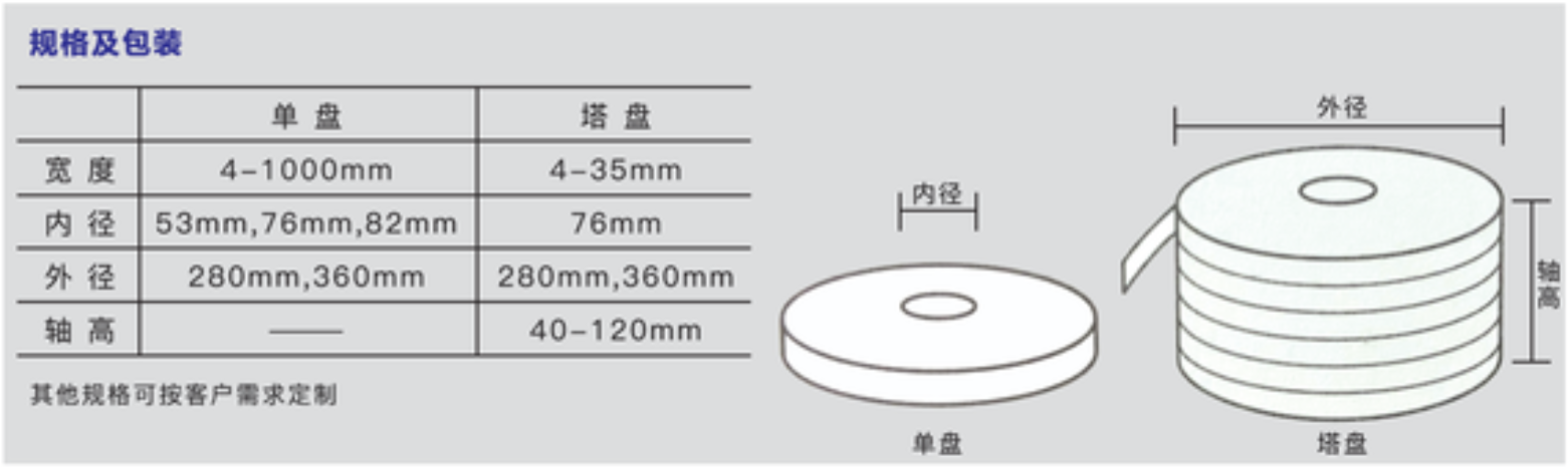 1667875498327778.png 特性.png