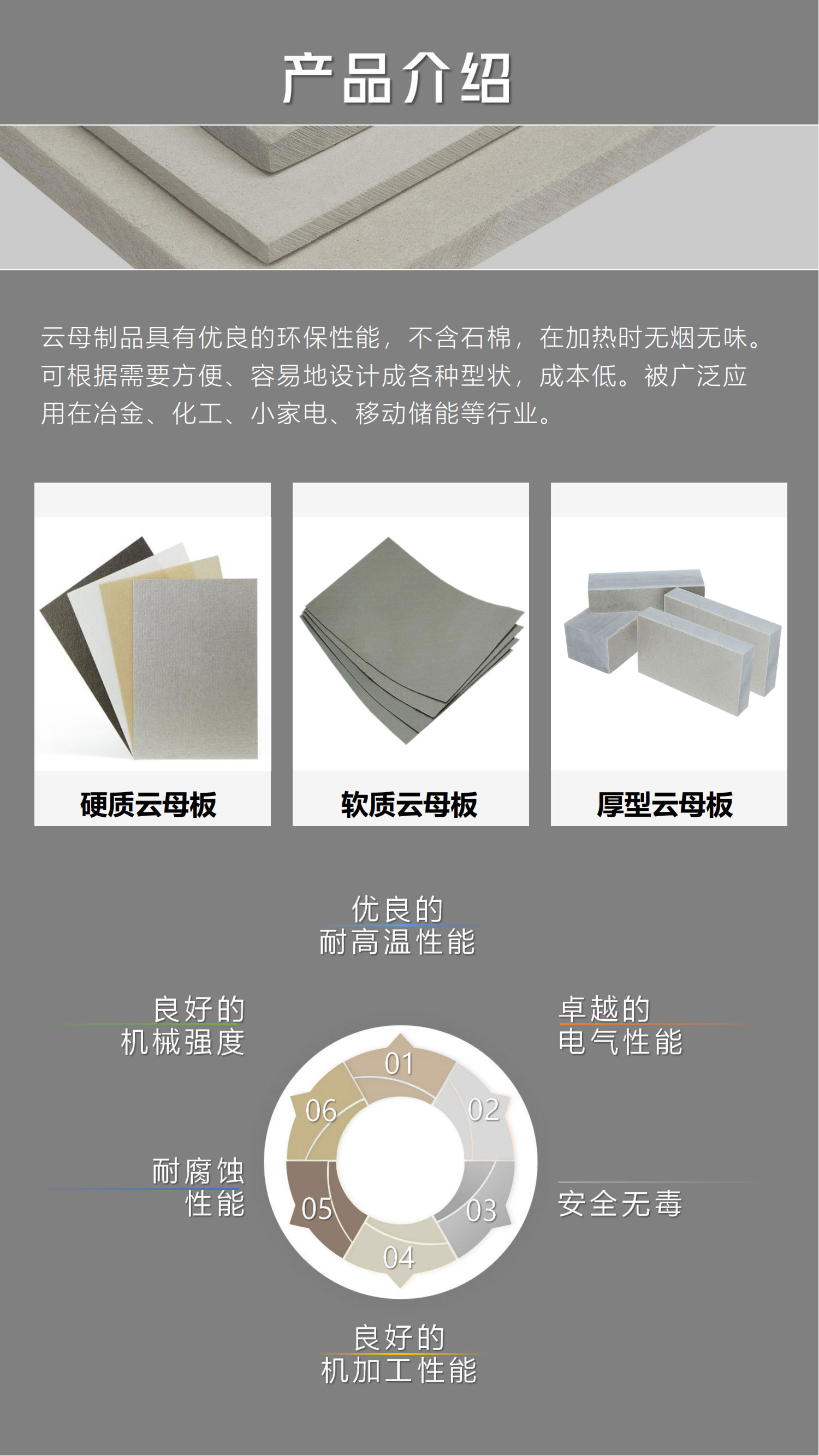 1703725568833157.png 云母板介绍_02.png