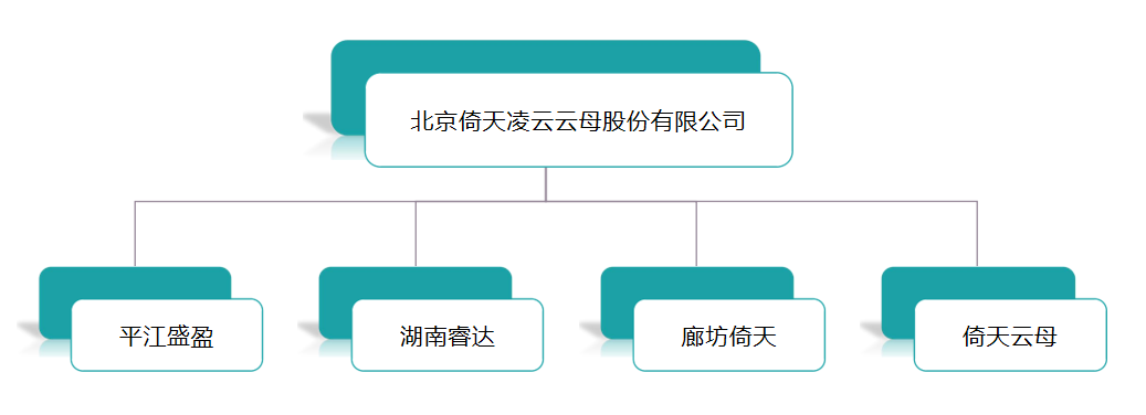 1782541090238224.png image.png