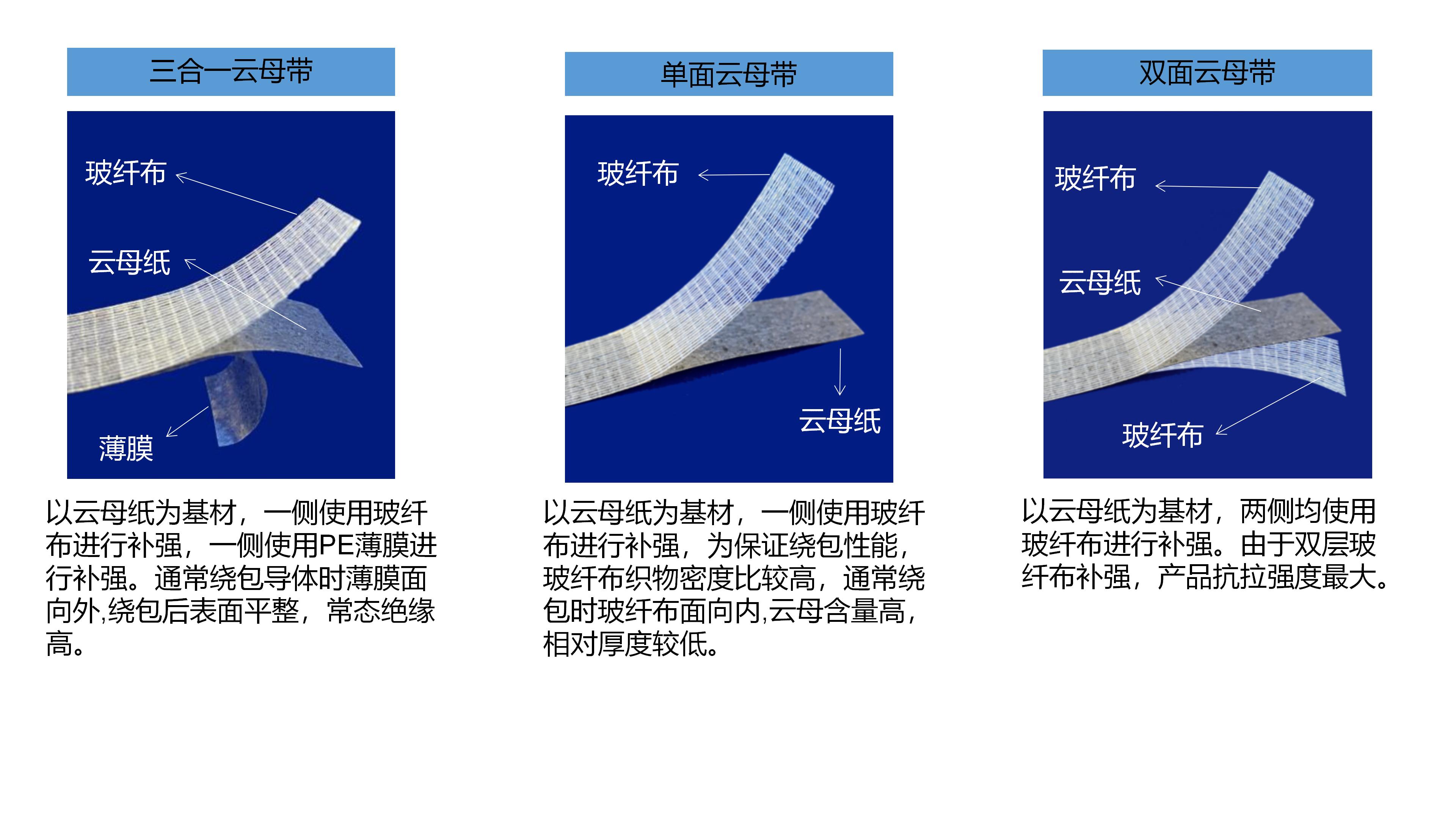 1784527567308469.jpg 演示文稿1_01(1).jpg