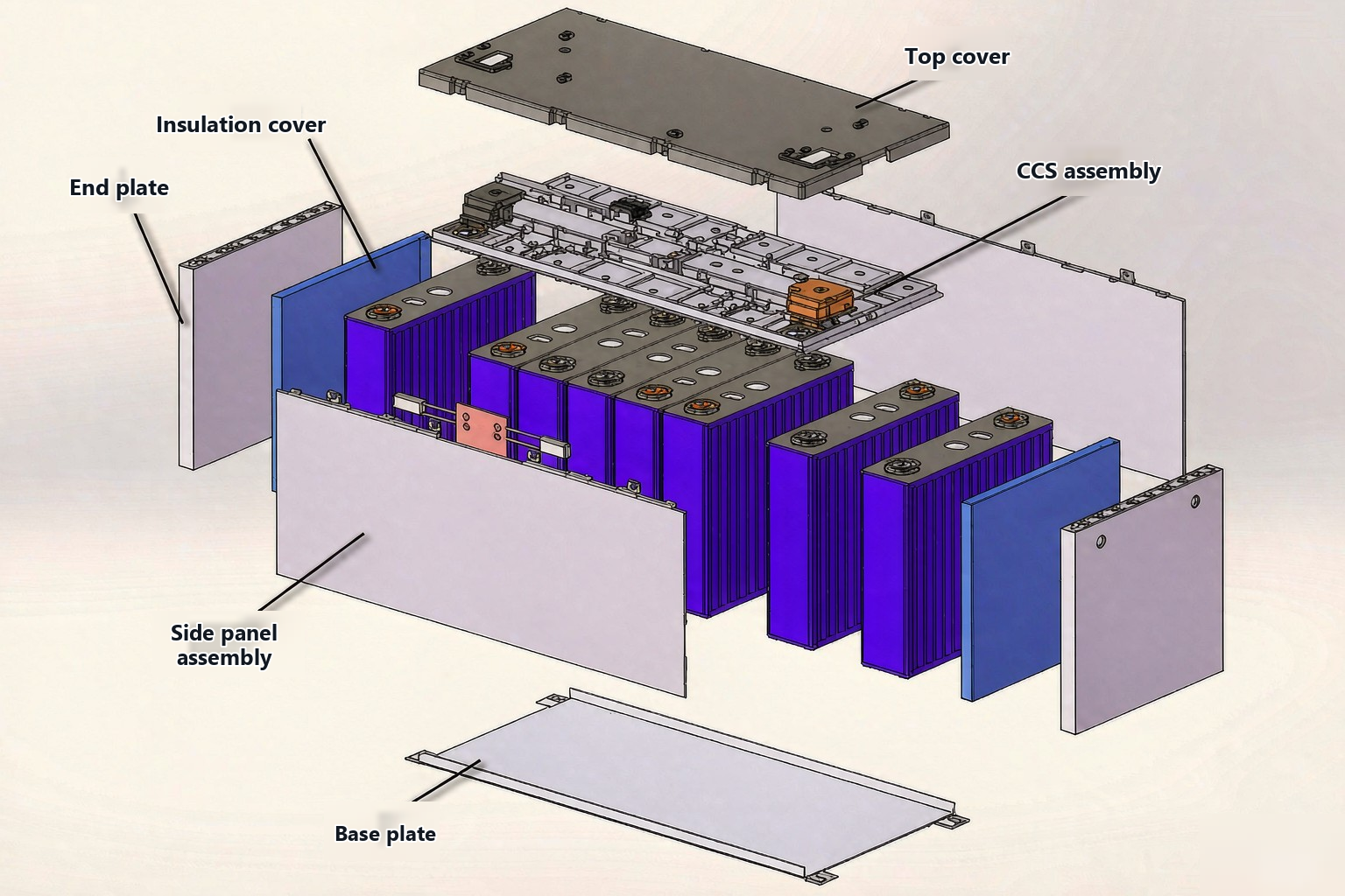 Exploded view of an EV battery module showing end plates, insulation covers, side panel assembly, prismatic cells, CCS assembly, top cover and base plate
